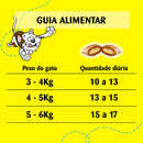 Petisco Dreamies para Gatos Adultos Carne Tentadora 40 g